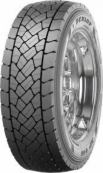 DUNLOP